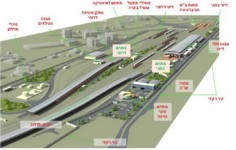 מתחם תחזוקה ב"ש רכבת ישראל