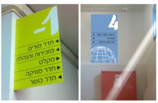 עיצוב שלטי הכוונה והתמצאות לאורט אבין ר"ג
