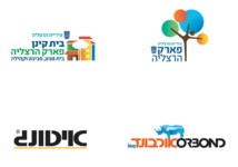 בית קינן הרצליה, פארק הרצליה, אורבונד ואיטונג 